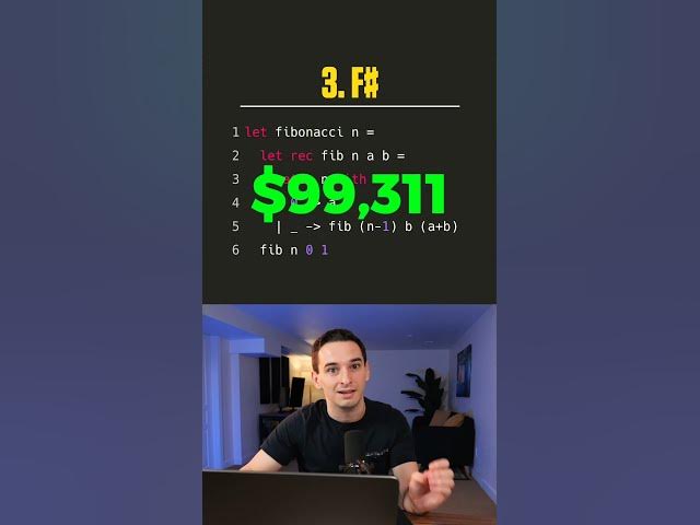 Top 5 Highest Paying Programming Languages